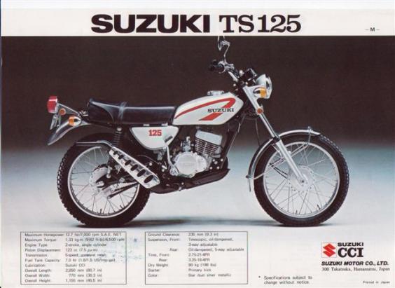 TS125 1975